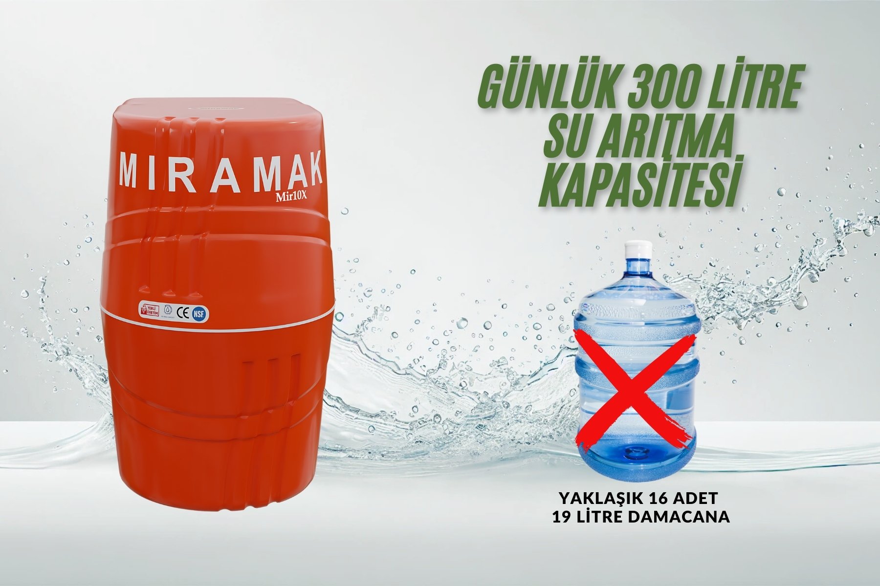 Günlük 300 Litre Su Arıtma Kapasitesi